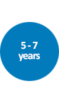 5 to 7 years